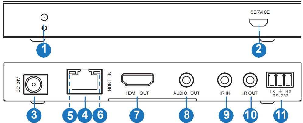 ALFATRON ALF-MUH88E 18 Gbps 8x8 HDBaseT - Receiver Panel