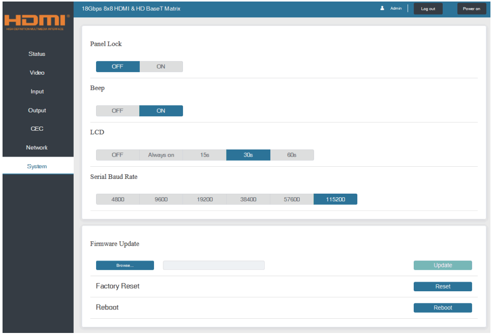 ALFATRON ALF-MUH88E 18 Gbps 8x8 HDBaseT - System Page
