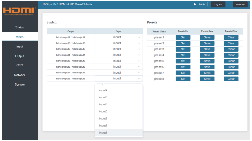 ALFATRON ALF-MUH88E 18 Gbps 8x8 HDBaseT - Video Page