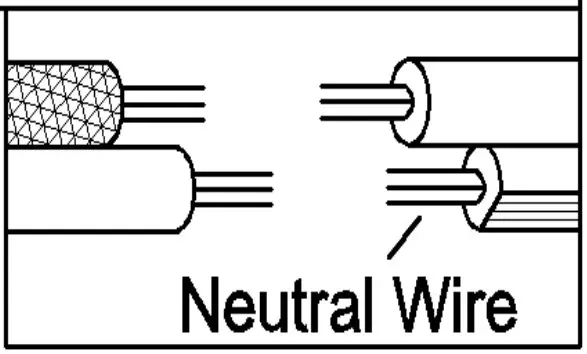 Neutral Wires