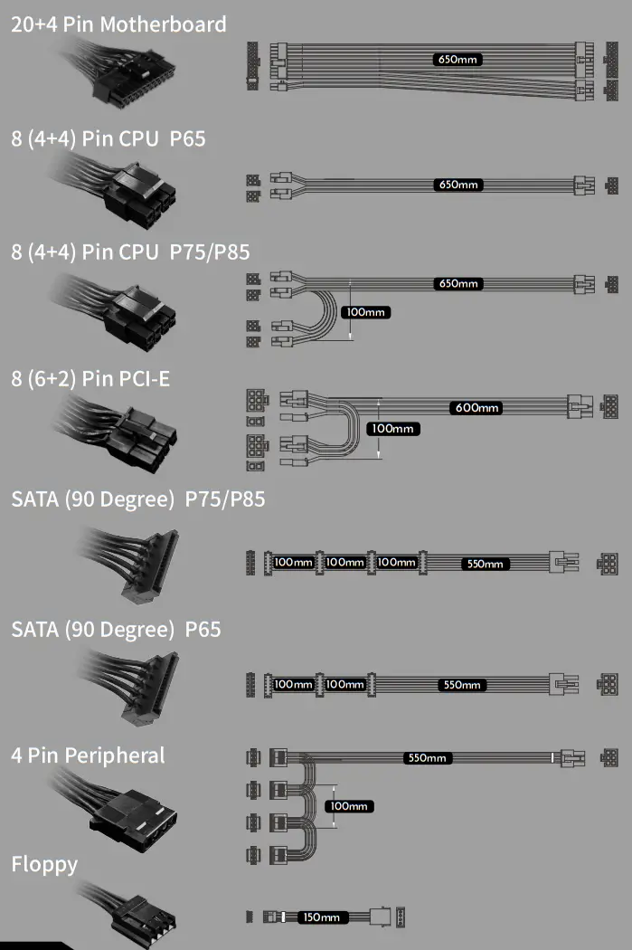 in win 80 PLUS Bronze Power Supply-fig5