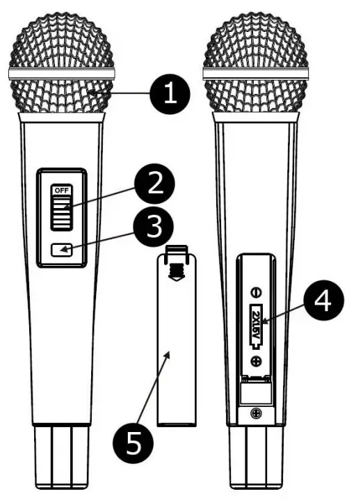 HQ POWER MICW81 Dual-Channel Wireless Microphone System - MICW81 1