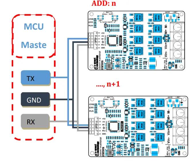 Cc-Smart-PN0101-Smart-H-bridge-FIG-10