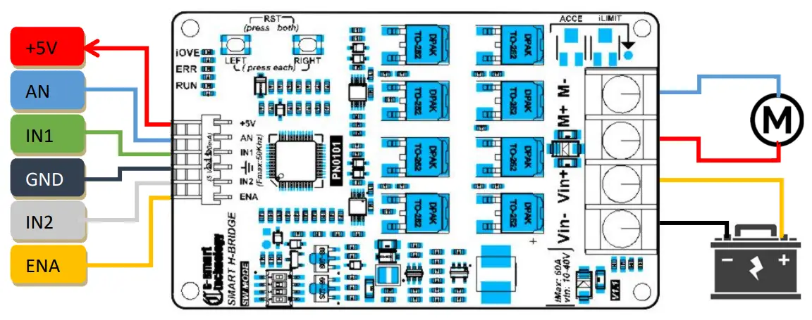 Cc-Smart-PN0101-Smart-H-bridge-FIG-2