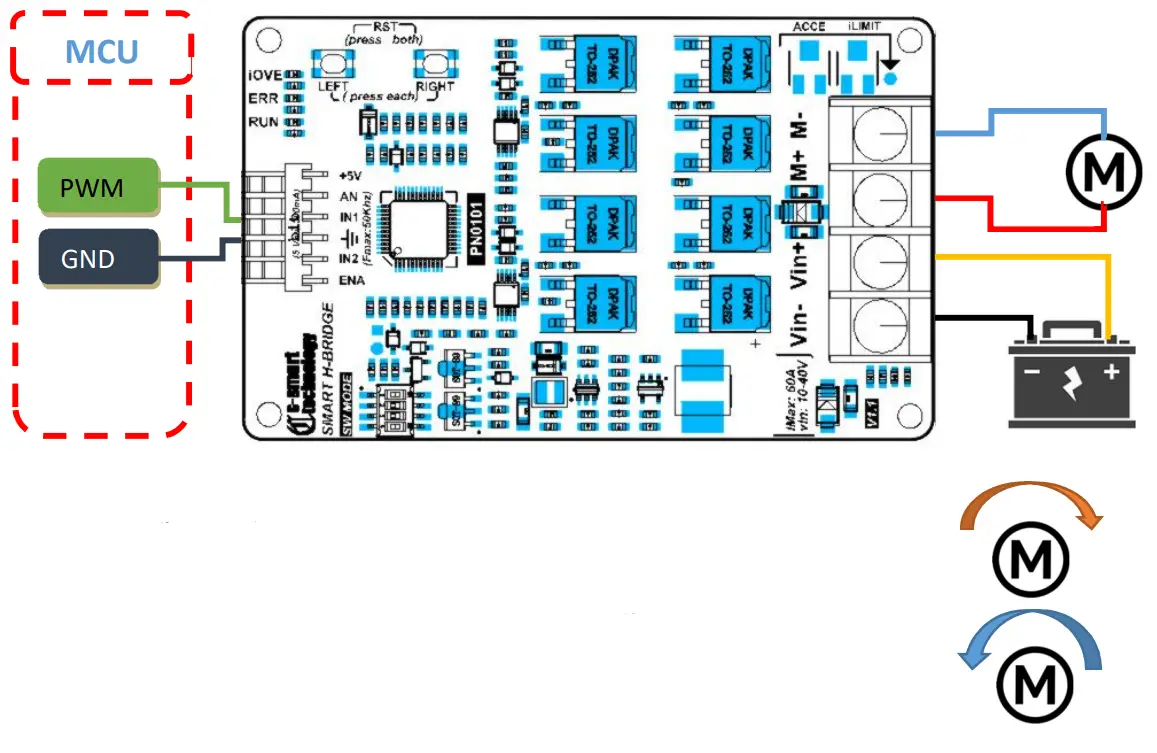 Cc-Smart-PN0101-Smart-H-bridge-FIG-3