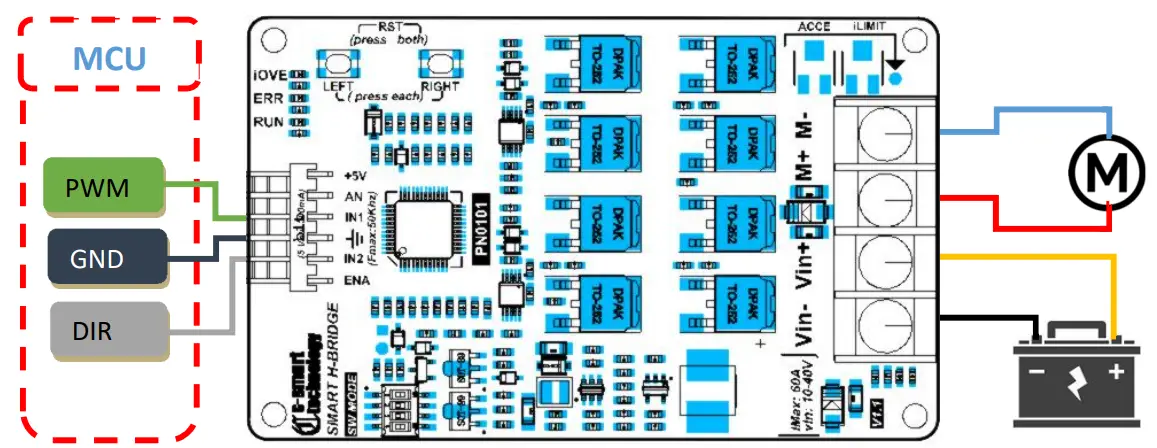 Cc-Smart-PN0101-Smart-H-bridge-FIG-4