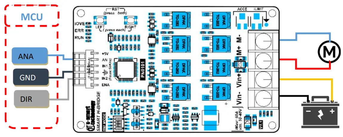 Cc-Smart-PN0101-Smart-H-bridge-FIG-5