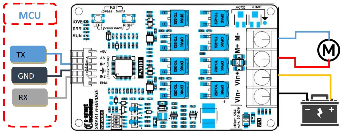 Cc-Smart-PN0101-Smart-H-bridge-FIG-6