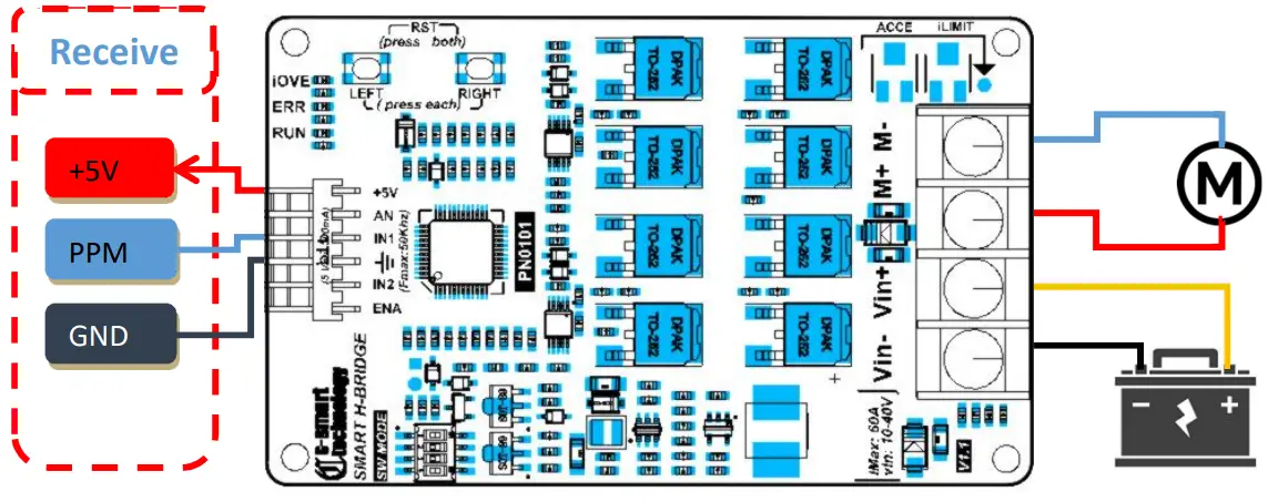 Cc-Smart-PN0101-Smart-H-bridge-FIG-7