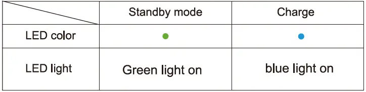 Guanyu-GY-Z17-3-In-1-Foldable-Wireless-Charger-fig- (3)