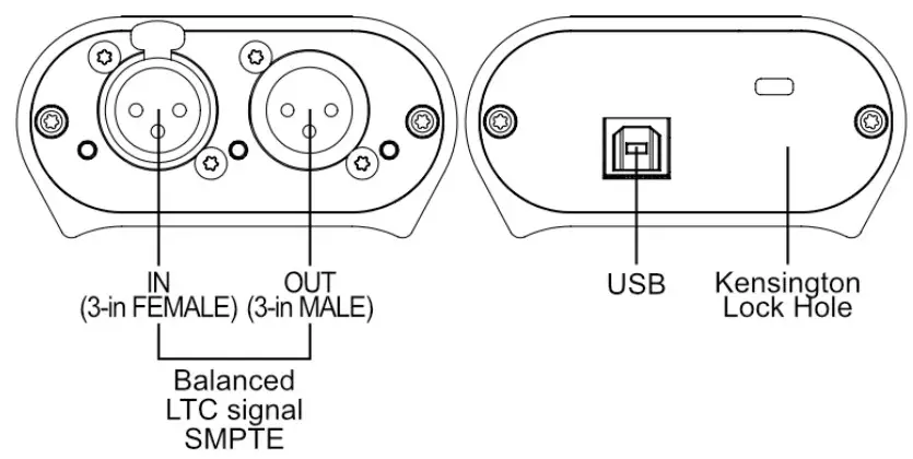 OBSIDIAN NX SYNC USB SMPTE Box - Figure 3