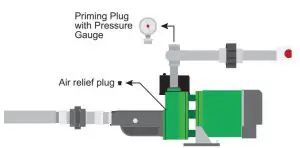 FIG 16 PUMP PRIMING & STARTUP