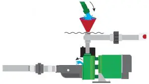 FIG 17 PUMP PRIMING & STARTUP