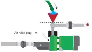 FIG 18 PUMP PRIMING & STARTUP