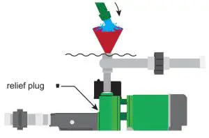 FIG 22 TROUBLESHOOTING