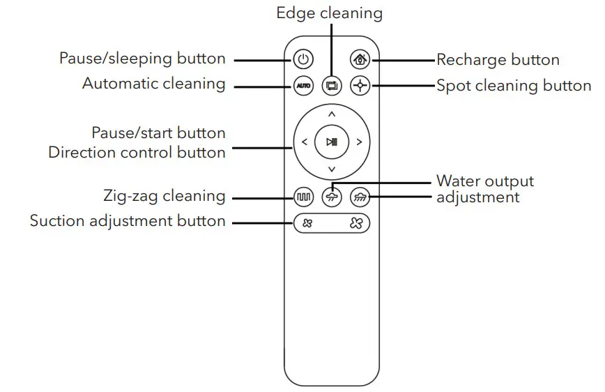 DARTWOOD Smart Robot Vacuum Cleaner and Mop - Figure 5