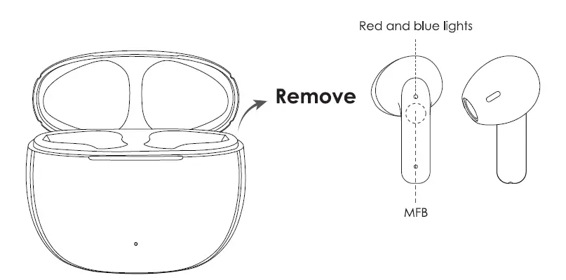 ONKYO T6 True Wireless Earbuds fig 1