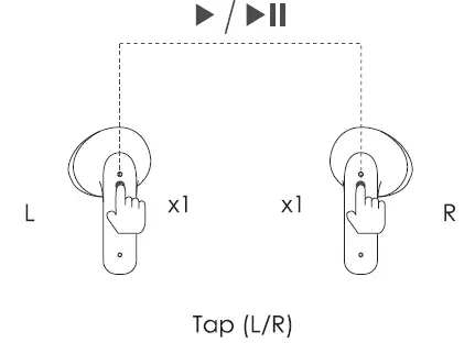 ONKYO T6 True Wireless Earbuds fig 8