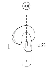 ONKYO T6 True Wireless Earbuds fig 9