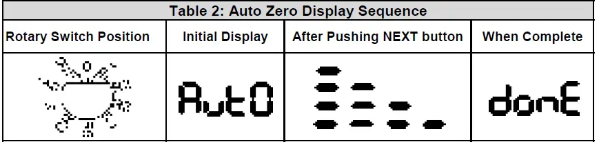 BAPI 49583 EZ Pressure Sensor 09