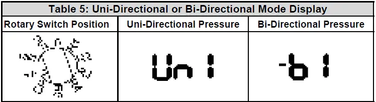 BAPI 49583 EZ Pressure Sensor 13