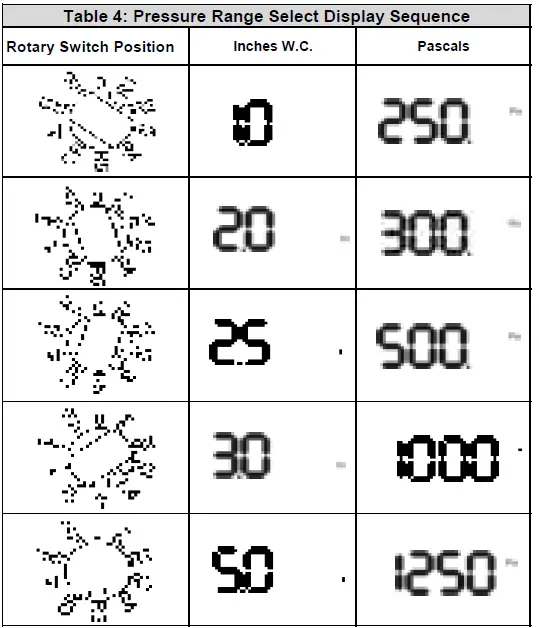 BAPI 49584 EZ Pressure Sensor 01