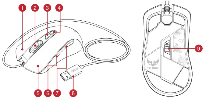 ASUS TUf Gaming K1 Membrane Gaming Keyboard - M3 Mouse features