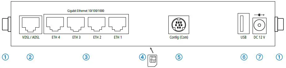 LANCOM 1790VA-4G Systems GmbH-1