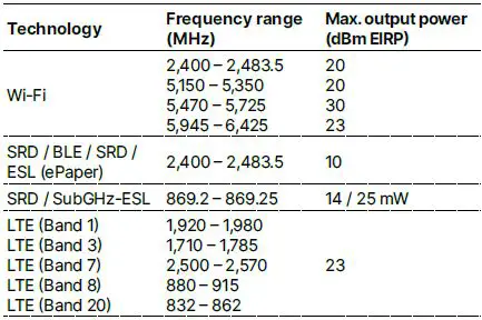 LANCOM 1790VA-4G Systems GmbH-3