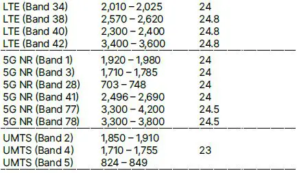LANCOM 1790VA-4G Systems GmbH-4