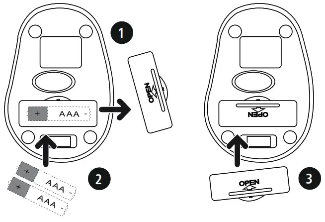 hama 00182621 MW-300 Optical Wireless 3-Button - AAA