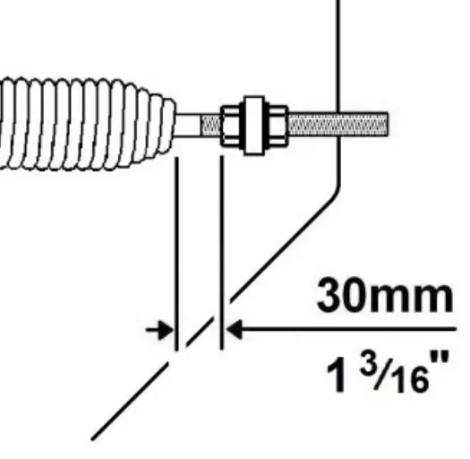 thread length