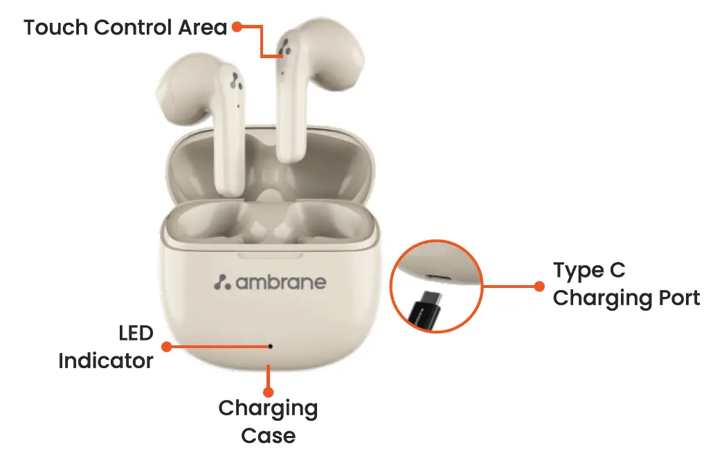 ambrane Dots Mist True Wireless Earphones 1