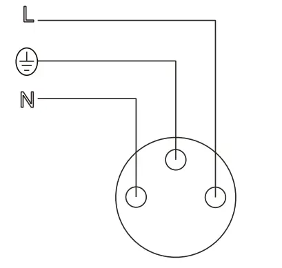 Panasonic 2 x 2P E Socket with Shutter Horizontal Combination - Figure 5