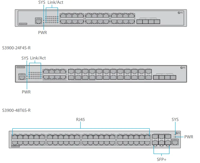 FS COM S3900 24 Port Gigabit Ethernet L2 Switch -Fig 4