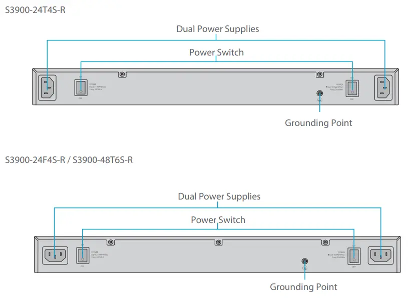 FS COM S3900 24 Port Gigabit Ethernet L2 Switch -Fig 5