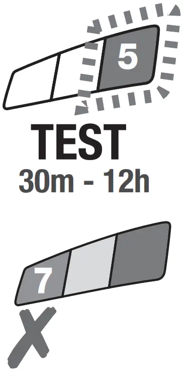 tecMATE TM340 Battery Chargers - Figure 10