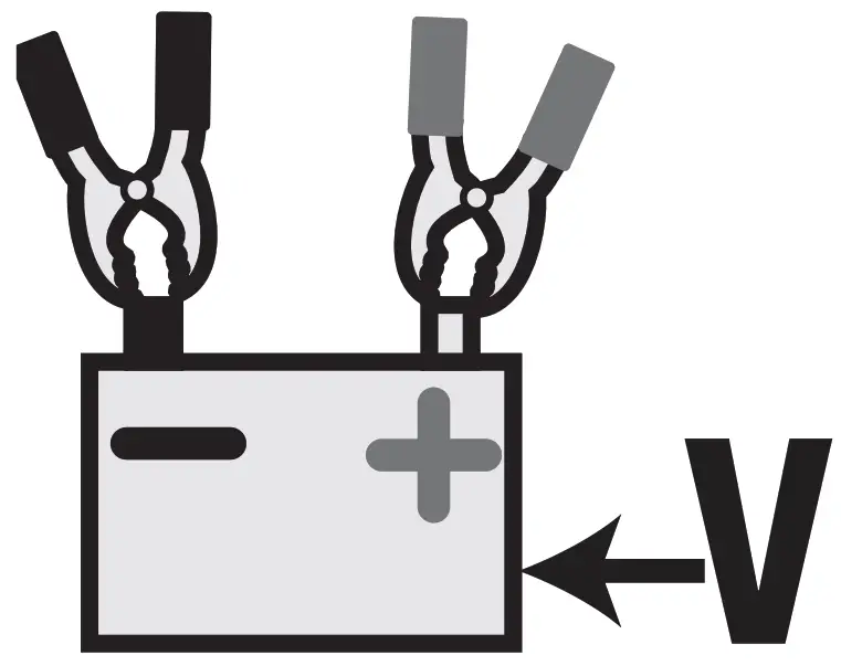 tecMATE TM340 Battery Chargers - Figure 3