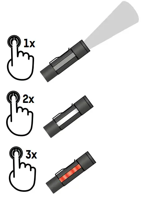 ANSMANN Future Multi 3in1 - Figure 1