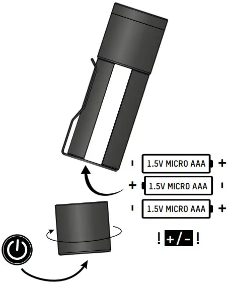 ANSMANN Future Multi 3in1 - Figure 2