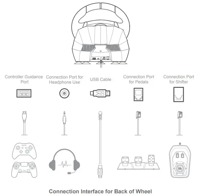 PXN V9 Gaming Steering Wheel - Back of Wheel