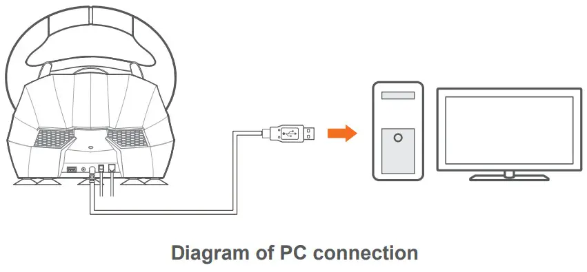 PXN V9 Gaming Steering Wheel - Diagram of PC connection