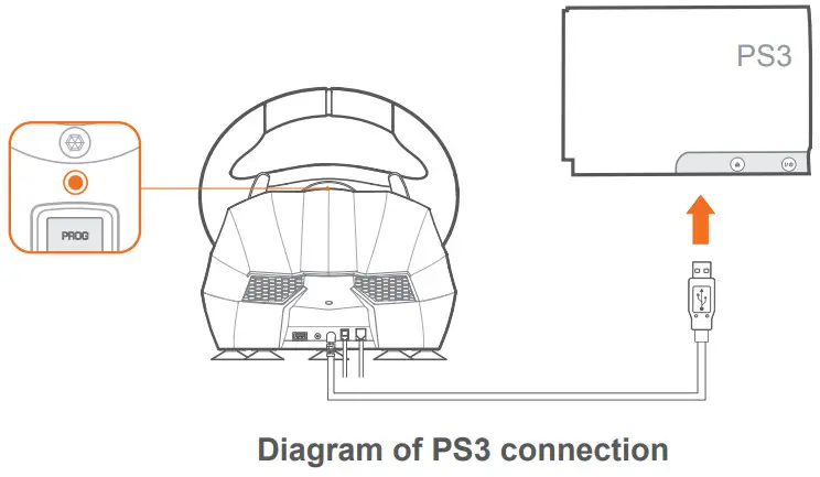 PXN V9 Gaming Steering Wheel - PS3 connection