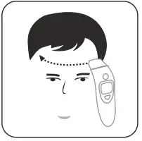 Dr Trust 606 Instascan Forehead and Ear Thermometer - 5