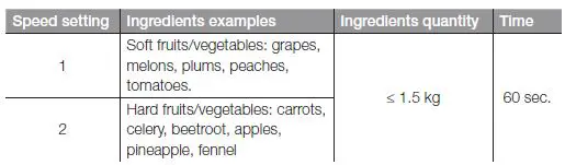 amazon-basics-B07PJ6XLLF-600-W-Juicer-9