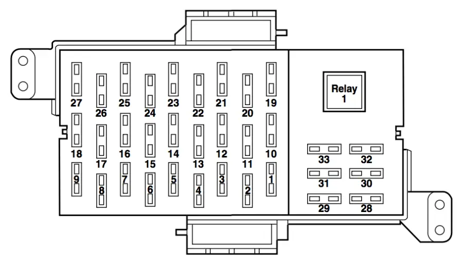 Ford Crown Victoria Passenger Fuse Diagram