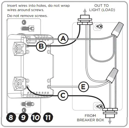 Ultra Pro ZW3010 In-Wall Smart Dimmer User Manual - WIRE STRIP LENGTH