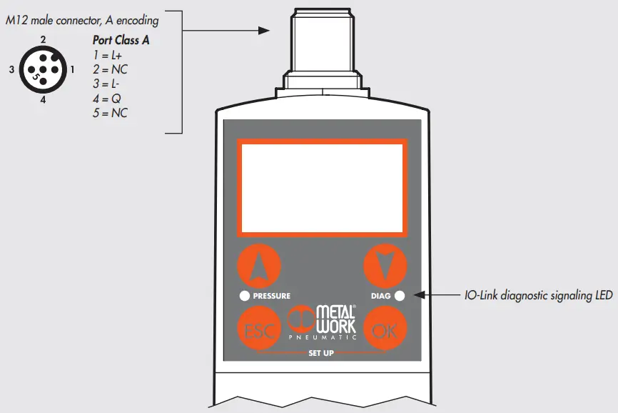 METAL WORK PNEUMATIC REGTRONIC IO Link Single Stage Pressure Regulator - fig