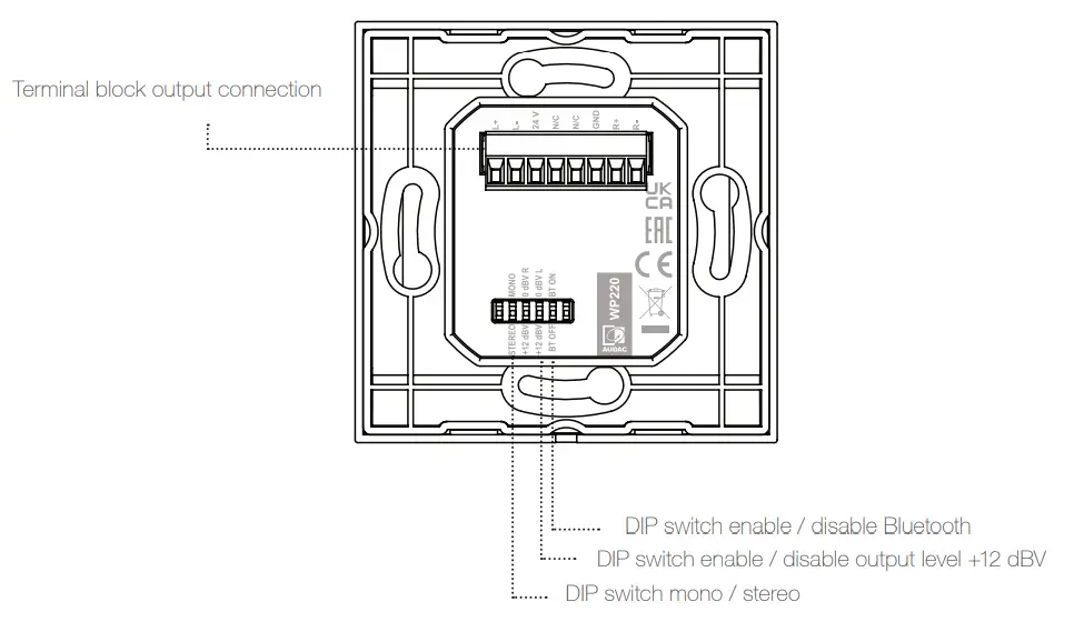 AUDAC WP220 Universal Wall Panel Bluetooth Receiver - Fig 2