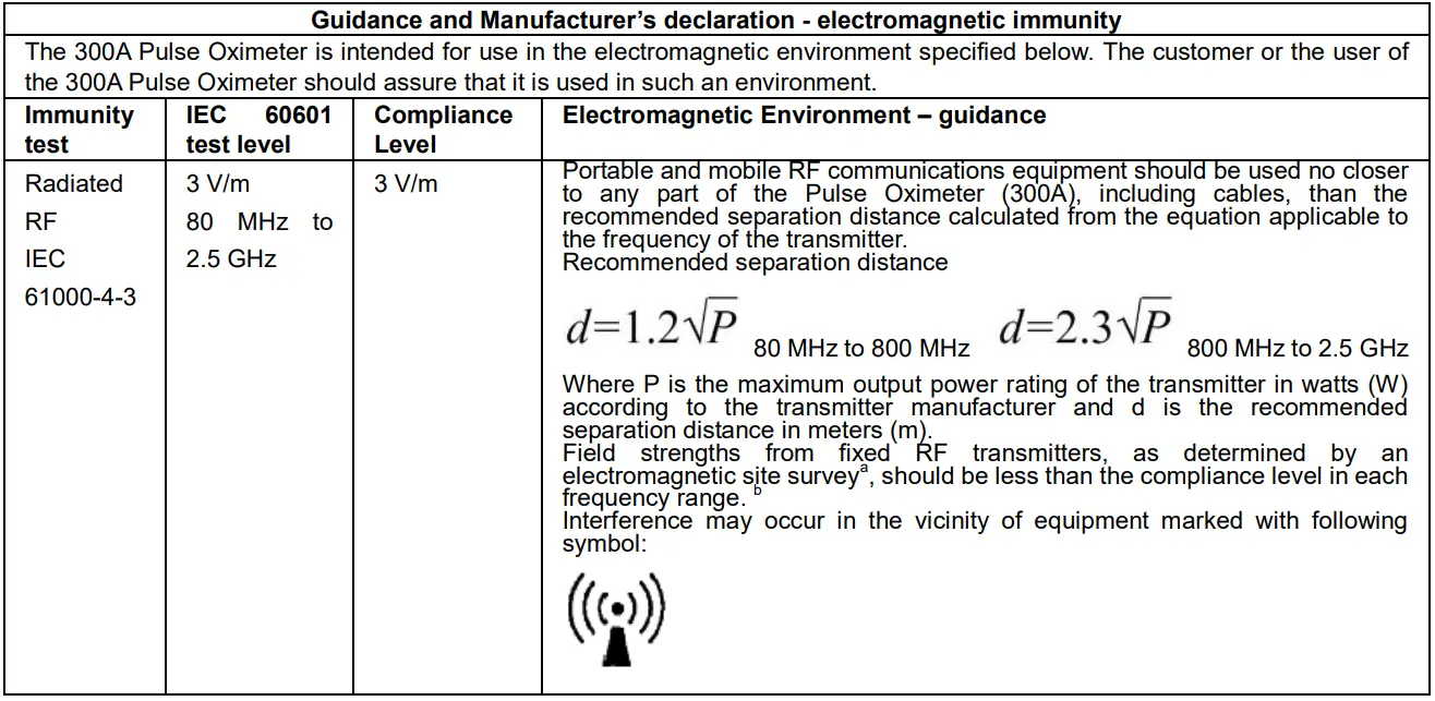 Zacurate-300A-Children-Digital-Fingertip-Pulse-Oximeter-fig-11